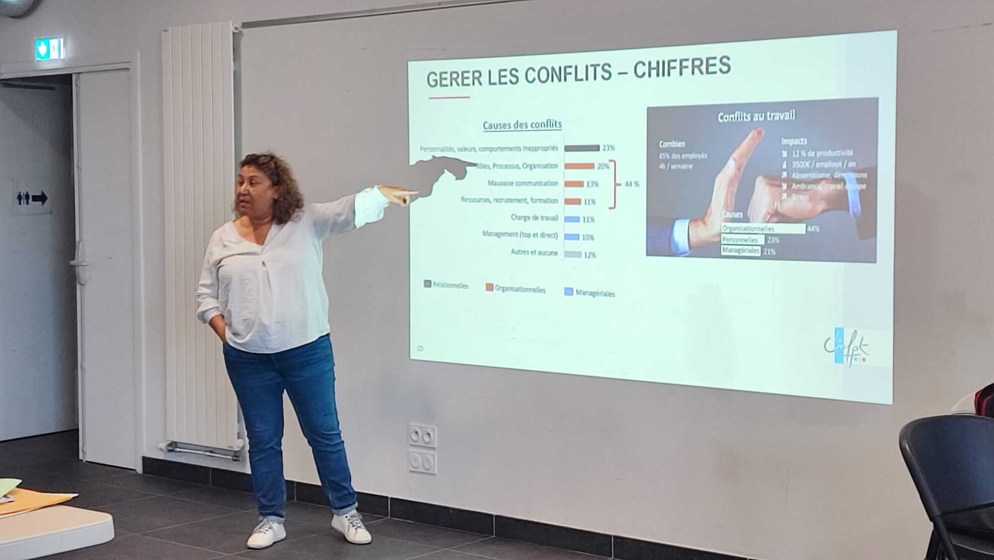 offres entreprises eye go tpe pme